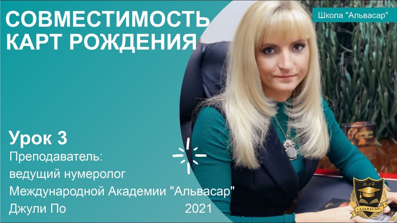 Совместимость карт рождения | №3